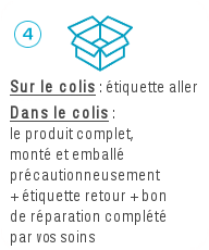 étape 4 de le commande de forfait de réparation avec transport compris Préparation du colis