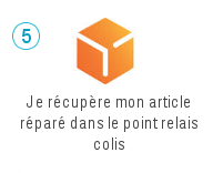 Récupération de l'appareil réparé